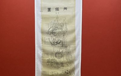 A Beautiful New Print of the Neijung Tu 內經圖